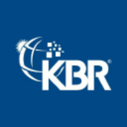 KBR, Inc. Share Price